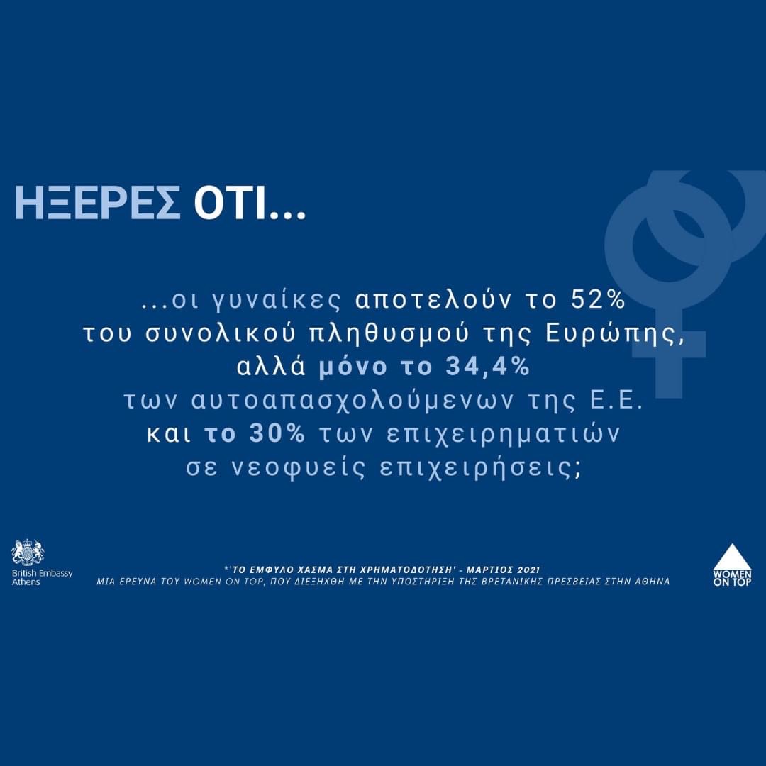 Συμμετοχή στη συζήτηση για την έρευνα «Το έμφυλο χάσμα στη χρηματοδότηση» της Women On Top