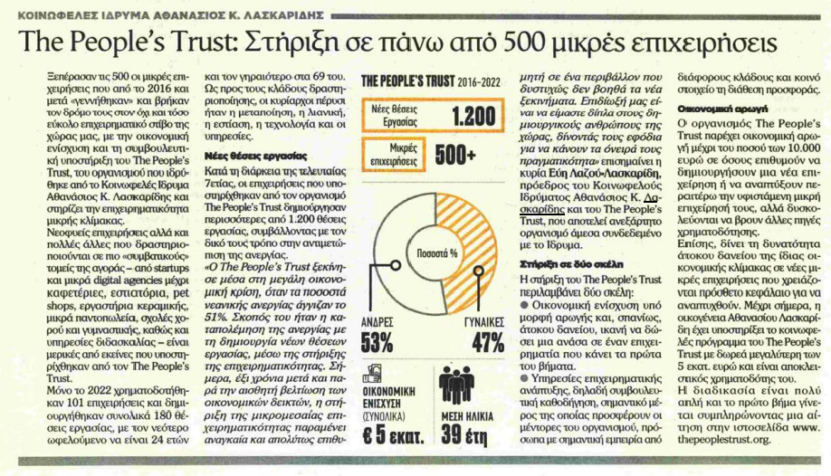 The People’s Trust: Στήριξη σε πάνω από 500 μικρές επιχειρήσεις